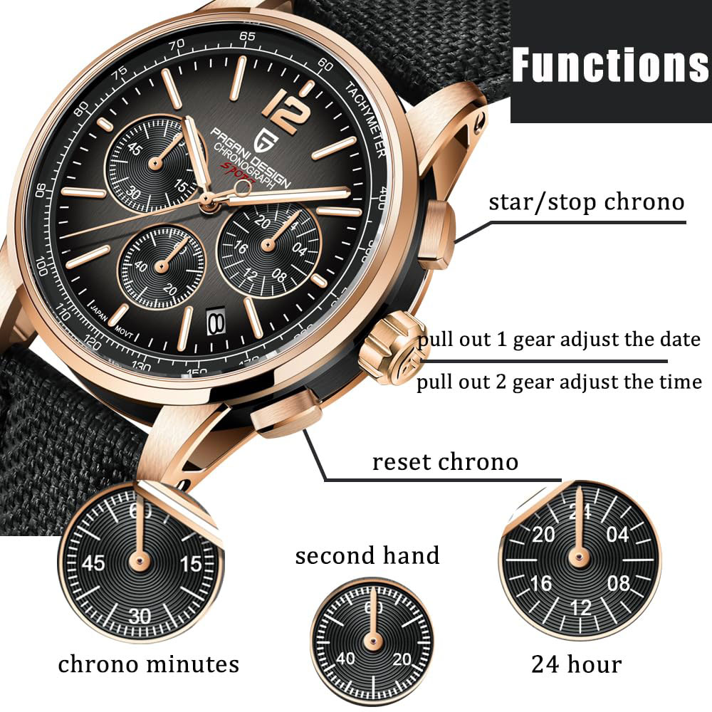 Jewelry Style Watches - PAGANI DESIGN Yeni Erkek Saati 41mm