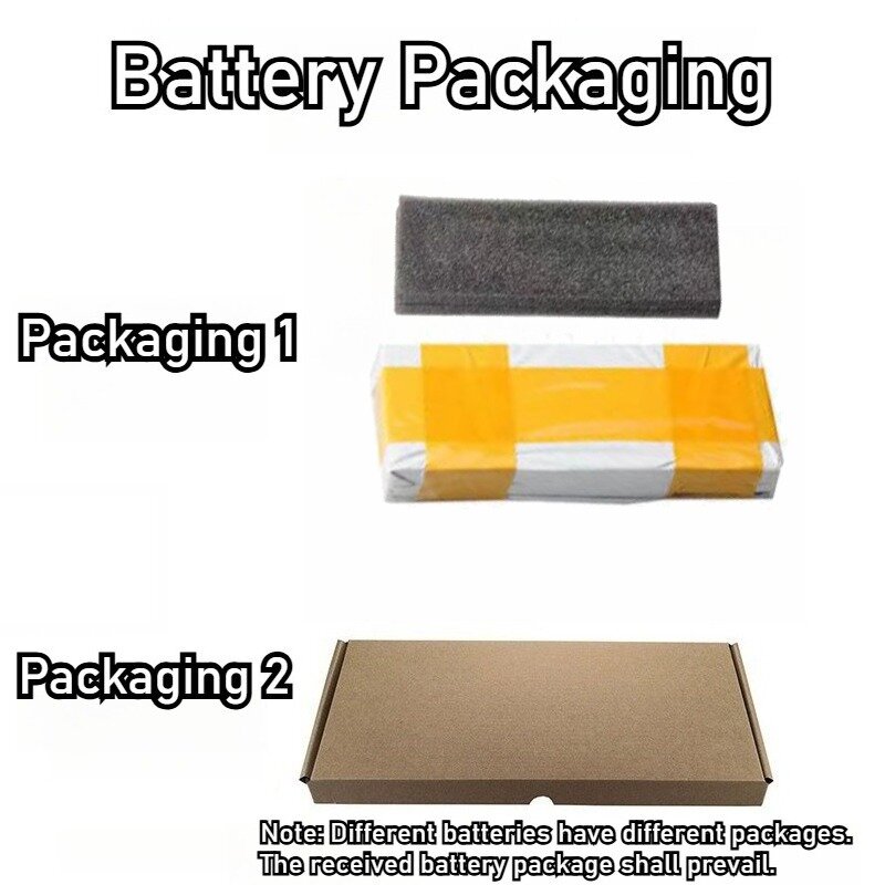 3.8 V 330 mAh LIS1584CSPC Pil  - Rg Watches & Jewelry Gmbh incelemesi ve fiyatı